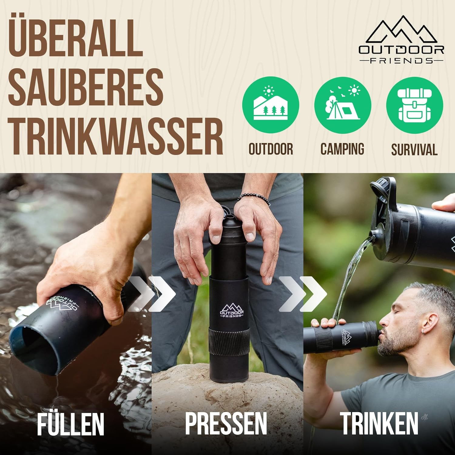 OutdoorFriends-Wasserfilter Funktion